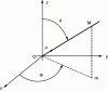 Figure 39 - Reference system calculation