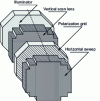 Figure 63 - 2 plane radar components