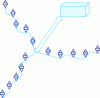 Figure 44 - Three-branch network diagram