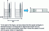 Figure 18 - Areas polluted by ground echoes in HFR mode