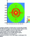 Figure 23 - Antenna pattern used for simulations