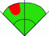 Figure 40 - Radar display in cutting mode