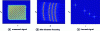 Figure 21 - Example of SAR focusing in the time domain