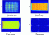 Figure 26 - Illustration of focusing in the spectral range