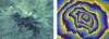 Figure 6 - Interferometric topography