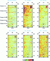 Figure 26 - Subband processing for trihedral identification