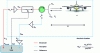 Figure 13 - Monostatic measurement context