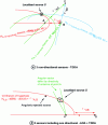 Figure 25 - Implementation of localization by TDOA and AOA + TDOA – Case plan