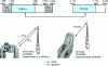 Figure 1 - Radio interfaces and frequencies