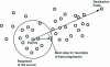 Figure 11 - Geographic routing with best path to destination heuristics