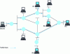 Figure 1 - Illustration of a multicast distribution tree