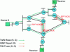 Figure 11 - Initial broadcast of multicast traffic across the entire PIM-DM network