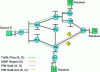 Figure 13 - Grafting a new receiver to the SPT shaft