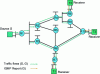 Figure 14 - SPT tree established to all receivers in the group