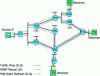 Figure 15 - Status refresh along the SPT tree