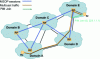 Figure 22 - Building the inter-domain SPT tree between receiver and source