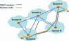 Figure 23 - (S, G) traffic is transmitted end-to-end via the SPT tree