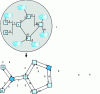 Figure 4 - IS-IS single-aisle model