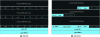 Figure 16 - Cell concatenation in ATM in one-to-one and N-to-one mode