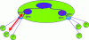 Figure 17 - Example of automatic dispensing: One-sided mode