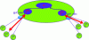 Figure 18 - Example of automatic distribution: Bilateral mode