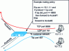 Figure 38 - Policy-based routing