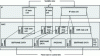 Figure 4 - Access layer defined by the DVB-S2 standard