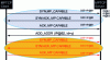 Figure 13 - IP address signalling with ADD_ADDR option