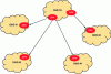 Figure 18 - Point-to-point mode