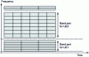 Figure 17 - BWP strip part concept