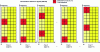 Figure 39 - Example of reference symbol layout (type 2) for a large number of antennas