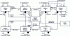 Figure 9 - Model Material ISA-95