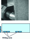 Figure 3 - Laser engraving (European NOEMI project)