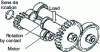 Figure 48 - Sliding bearing apparatus [34]