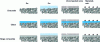 Figure 8 - Surface classification (drawing based on [10])