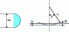 Figure 13 - Microcontact with spherical top