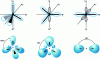 Figure 1 - Hybridization of the carbon atom