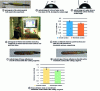 Figure 51 - Cutting experiments (from [36])