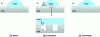 Figure 9 - Diagram of the different wetting states of a textured surface (after [9] and [M 1 690])