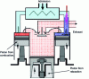 Figure 16 - 5-stroke engine