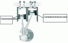 Figure 17 - Scuderi Engine