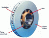 Figure 22 - Axle disc