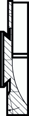 Figure 29 - UIC system for securing the gasket in the gasket holder