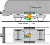 Figure 20 - Low-profile pivot