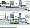Figure 7 - Cross-sections of Saint-Lazare station, Paris, before and after work