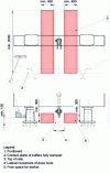 Figure 9 - Berne rectangle (source: technical document ERA/TD/2012-04/INT)