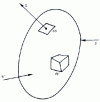 Figure 19 - Geometry of the finite volume method