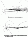 Figure 21 - Calculation of viscous fluid flow around the NACA012 profile – iso-Mach number lines (© ONERA)