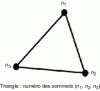 Figure 33 - Triangular cell