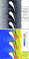 Figure 38 - Navier-Stokes calculation around the blade grid of the VKI-LS89 turbine (©ONERA)